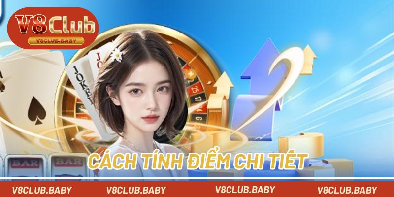 Cách tính điểm chi tiết