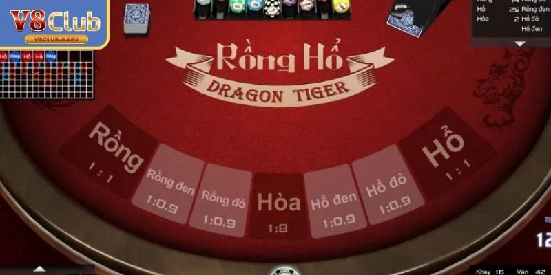 Luật chơi rồng hổ đơn giản dễ tiếp cận cho người mới chơi