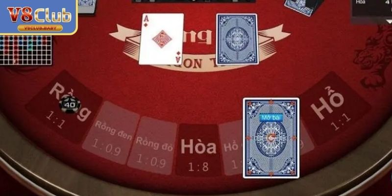 Người chơi đang áp dụng nhiều chiến lược cực kỳ thông minh